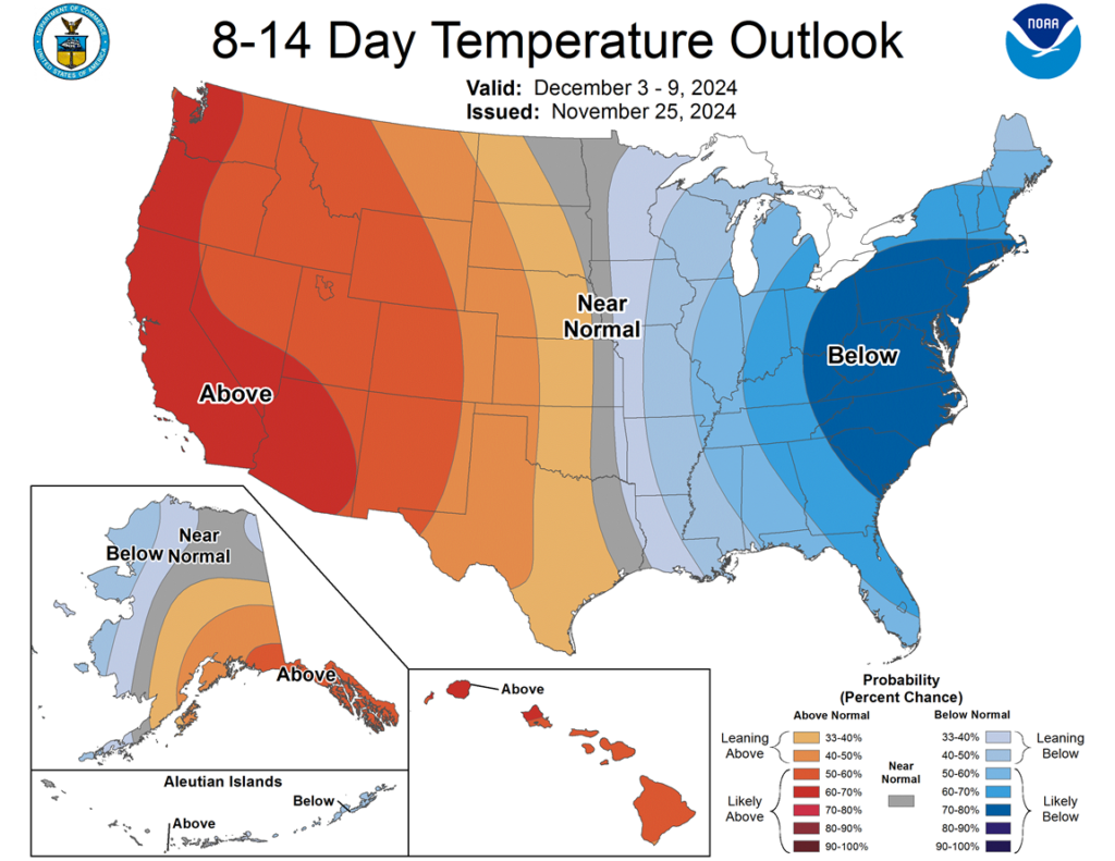 8-14 Day Temperature Outlook from Climate Prediction Center; Above and Below Normal Temperatures