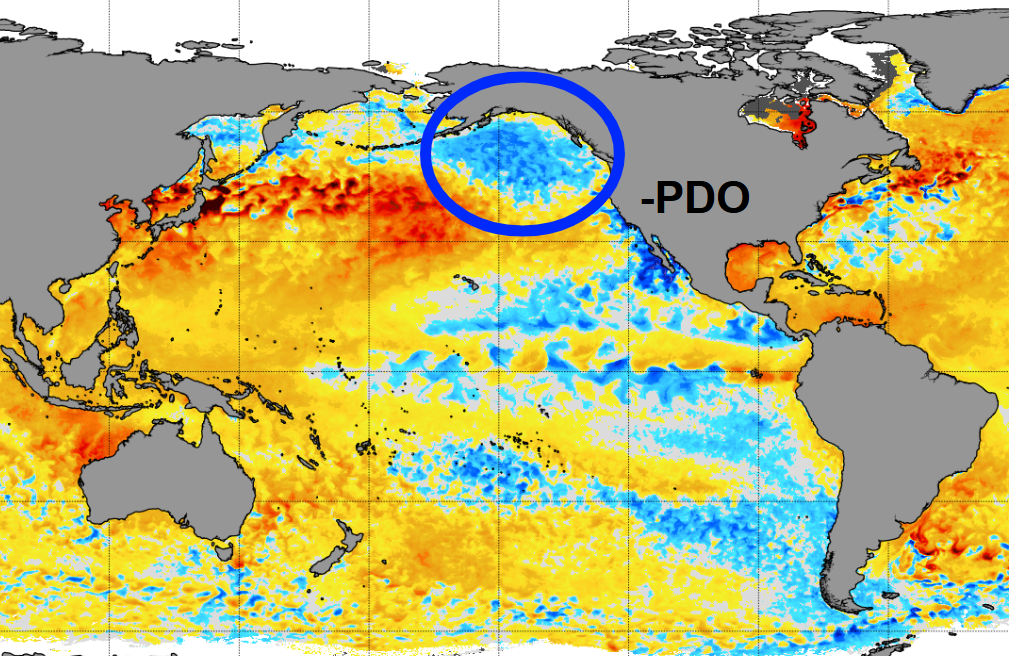 Ocean Temperatures; Pacific Ocean