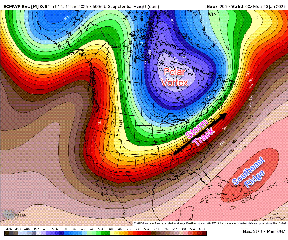 weather model showing areas of high and low potential heights